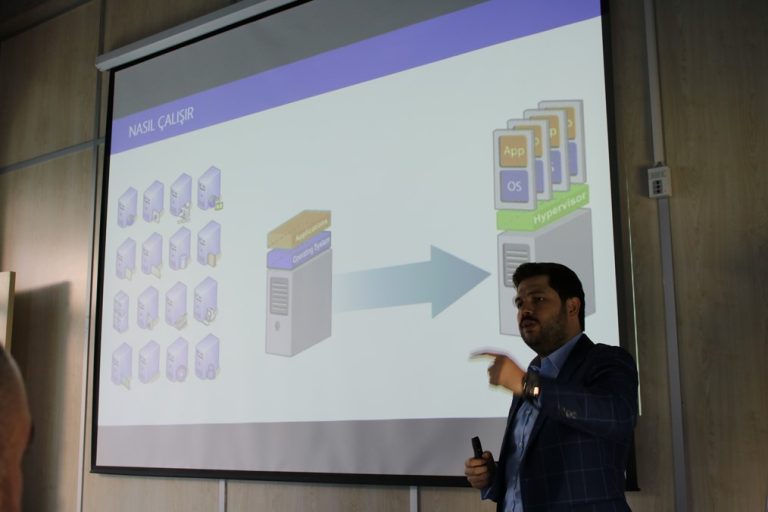 Başakşehir Living Lab Microsoft Sunumum Başakşehir Living Lab Microsoft Sunumum